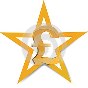 Gold pound symbol illustration design