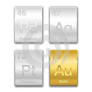 Gold Silver Platinum Palladium Chemical Elements