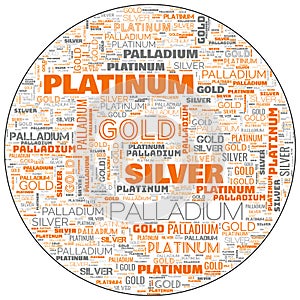 Gold Silver Platinum PALLADIUM Text. Money. Inflation