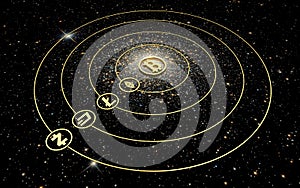 Gold symbols of cryptocurrencies - a planetary system