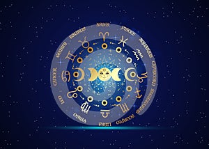 Gold wheel of the zodiac signs and triple moon, pagan Wiccan goddess symbol, sun system, moon phases, orbits of planets, isolated