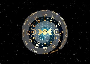 Gold wheel of the zodiac signs and triple moon, pagan Wiccan goddess symbol, sun system, moon phases, orbits of planets, isolated