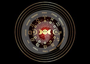 Gold wheel of the zodiac signs and triple moon, pagan Wiccan goddess symbol, sun system, moon phases, orbits of planets, isolated 