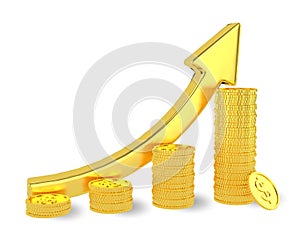 Golden arrow up and bar chart diagram of golden dollar coins isolated on white background 3d rendering Financial success concept