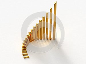 Golden bars chart