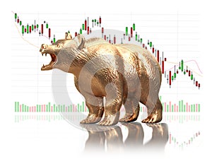 Golden bear on stock market data. Bearish market on financial stock exchange market photo