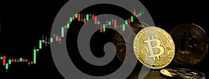 Golden bit coin model and stock market graph for crypto currency finance business on banner black background