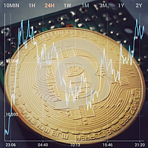 Golden Bitcoin Cryptocurrency on a computer board. Against the background is a graph of the price change Bitcoin. Macro