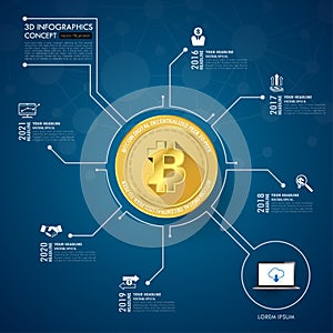 Golden bitcoin digital currency. vector illustration