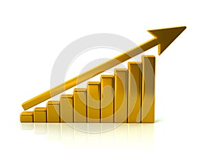 Golden business growth chart