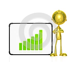 Golden character with graph