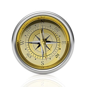 Golden compass detailed dial