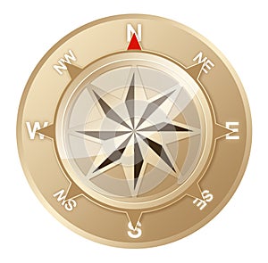 Golden compass