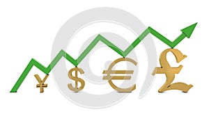 Golden currencies symbols and green growth line