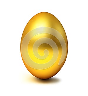 Golden egg, generative AI
