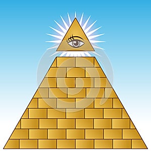 Golden Eye Financial Pyramid