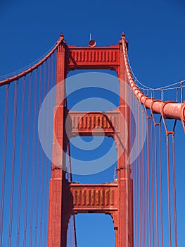 Golden Gate Bridge