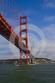 Golden Gate Bridge