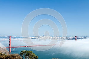 Golden Gate Bridge