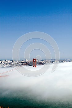 Golden Gate Bridge