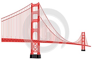 Golden gate bridge