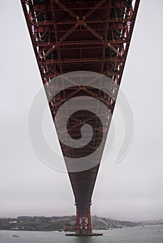 Golden Gate Bridge