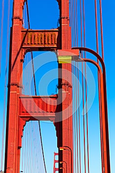 Golden Gate Bridge details in San Francisco California