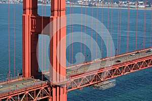 Golden Gate bridge