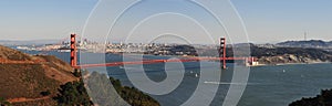 Golden Gate Bridge panorama