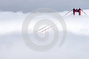 The Golden Gate Bridge in San Francisco