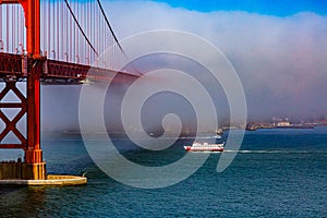 Golden gate bridge San Francisco on a blue sky day with fog