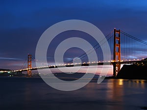 Golden Gate Bridge Twilight