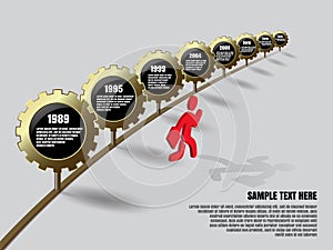 Golden gears infographics