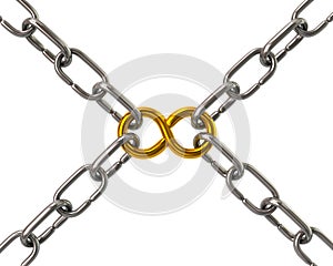 Golden infinity symbol in chains 3d illustration