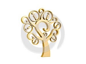 Golden information tree