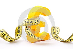 Golden pound symbol and measuring tape