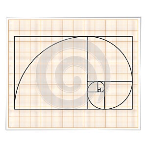 Golden Ratio