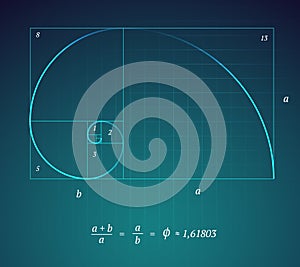 Golden Ratio