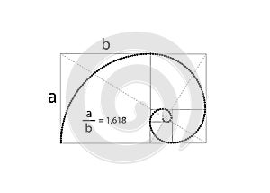 Golden ratio. Fibonacci number with the mathematical formula, golden section, divine proportion and white spiral polka dots style