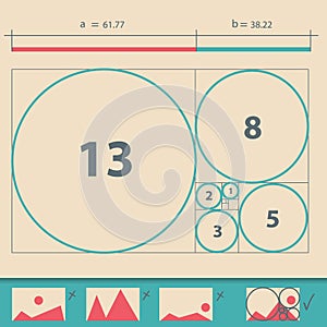 Golden Ratio, Golden Proportion.