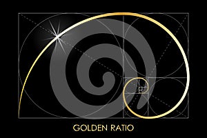 Golden ratio. Harmonic division