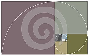 Golden ratio illustration