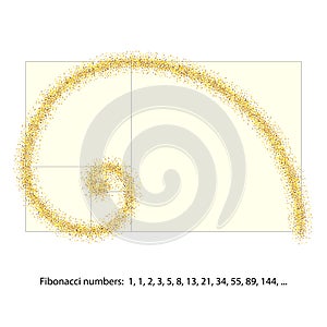 Golden ratio template fibonacci spiral
