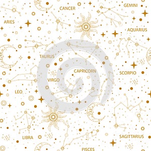 Golden zodiac star constellations seamless pattern