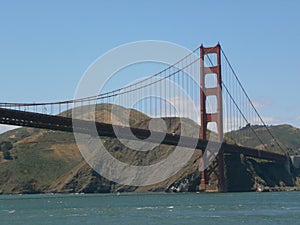 Goldengate Bridge