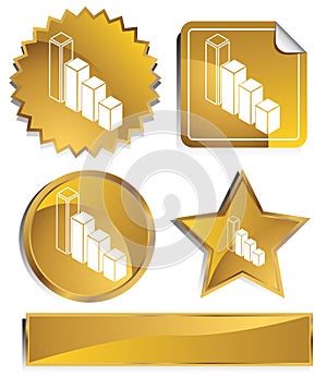 Goldish - Bar Graph