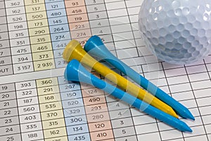 Golf equipments lying on a golf score card