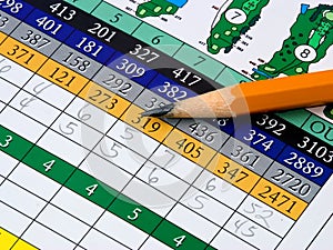Golf scorecard