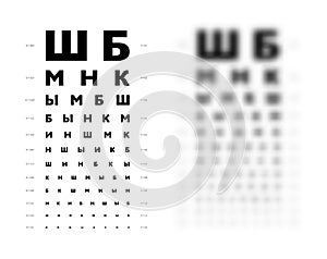 Golovin Sivtsev table Eye Test Chart medical illustration blurred. line vector sketch style outline isolated on white