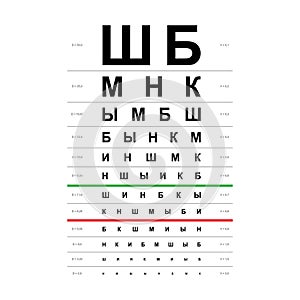 Golovin Sivtsev table Eye Test Chart medical illustration. line vector sketch style outline isolated on white. Vision